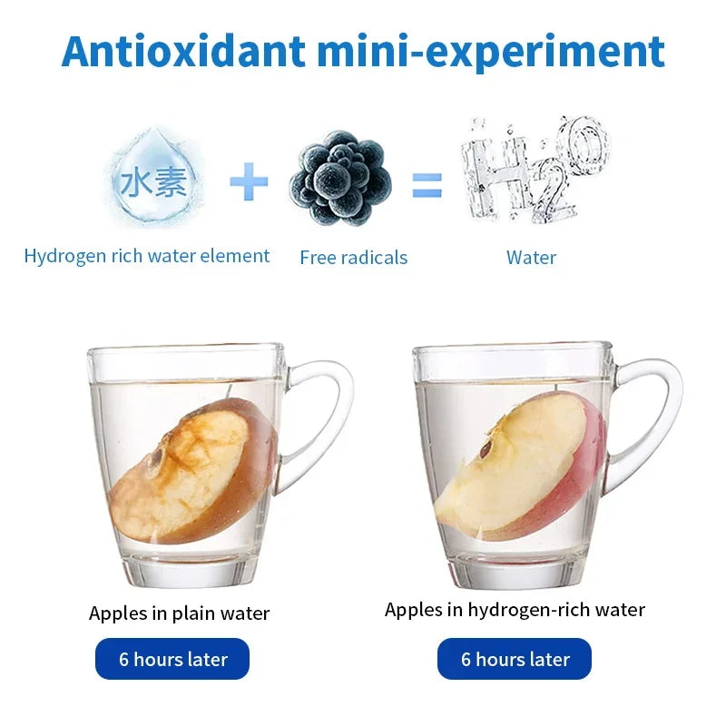 Hydrogen-Rich Water Cup Portable Hydrogen Water Generator Alkaline Maker Rechargeable Water Ionizer Bottle Super Antioxidan Cup